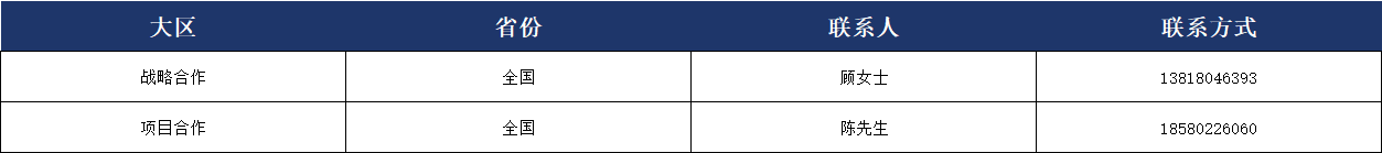 港澳免费资料正版大全