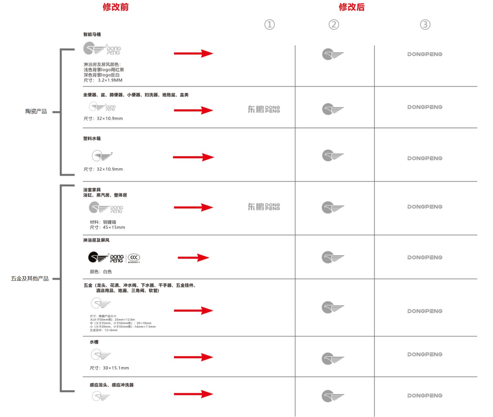 港澳免费资料正版大全